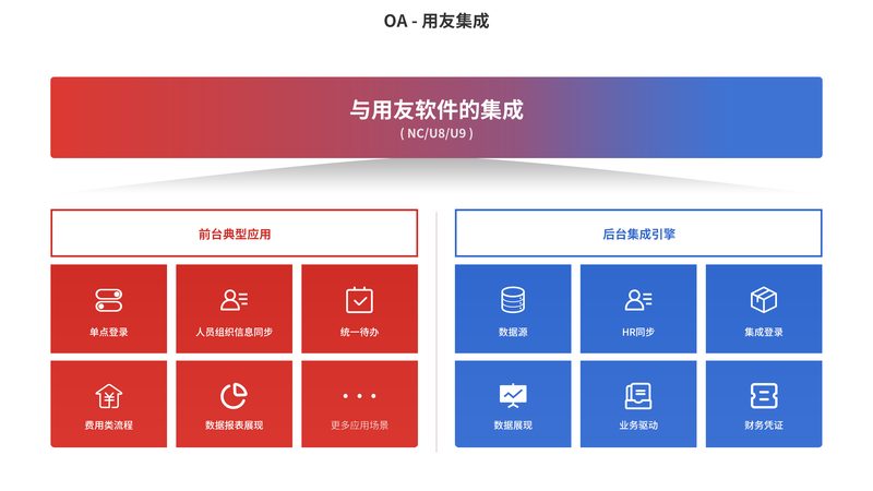 系统集成商十大品牌价格对比：揭秘行业真相与选购策略