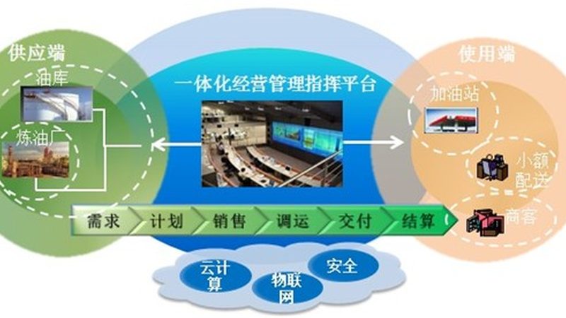 机房工程：系统集成安装公司的关键角色**